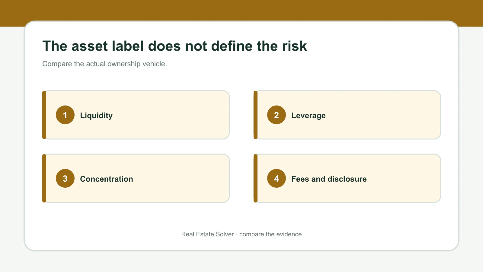 Four risk dimensions for comparing real-estate ownership vehicles